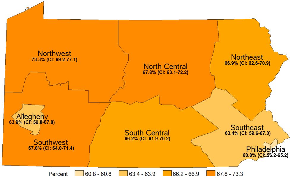 Overweight or Overweight & Obese, Pennsylvania Health Districts, 2016